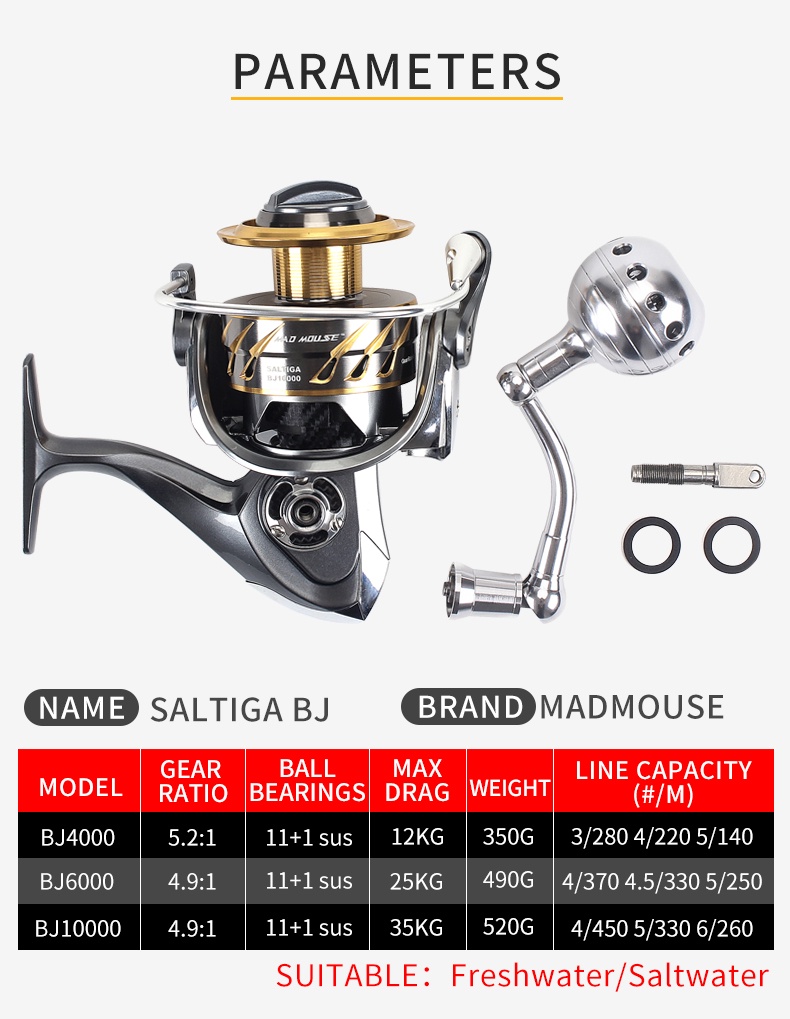 MADMOUSE SALTIGA BJ 4000 /6000/10000 Spinning Jigging Reel