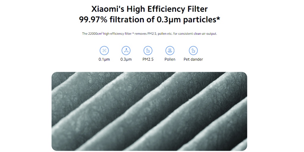Xiaomi Smart Air Purifier 4 Series Filter | Air Purifier 4 Lite / 4 / 4 ...