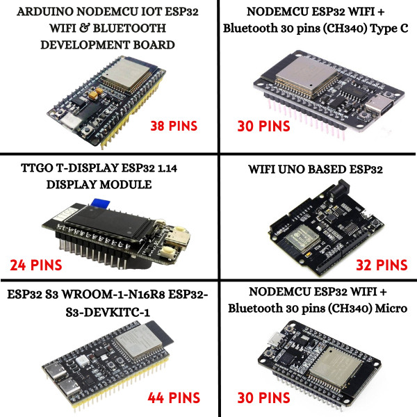 DEVKITC + ESP32 BASE BOARD/ IOT ESP32 WIFI & BL BOARD / TTGO T-DISPLAY ...