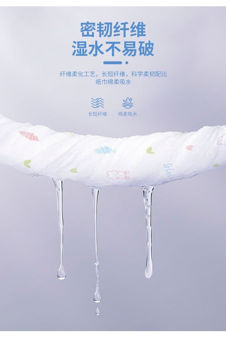 Sunde Cartoon Printed Paper Towel Portable Small Bag Removable Toilet ...