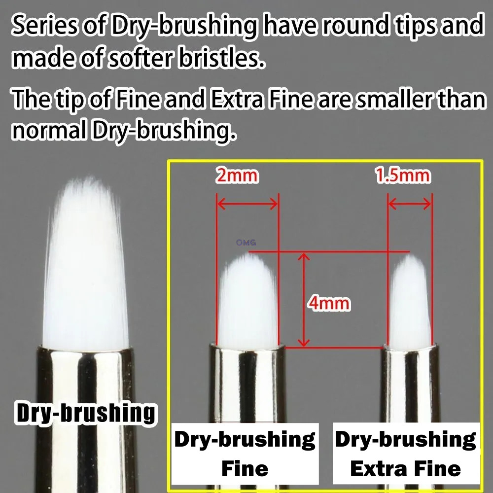GodHand Brushwork Pro Series (Extra Fine/Fine/ Flat Brush/Pointed Brush ...