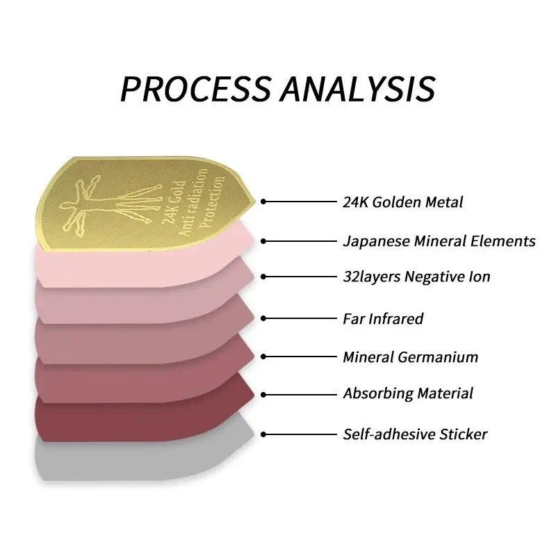 24K Gold Anti Radiation Mobile Phone Stickers Healthy Scalar Energy ...