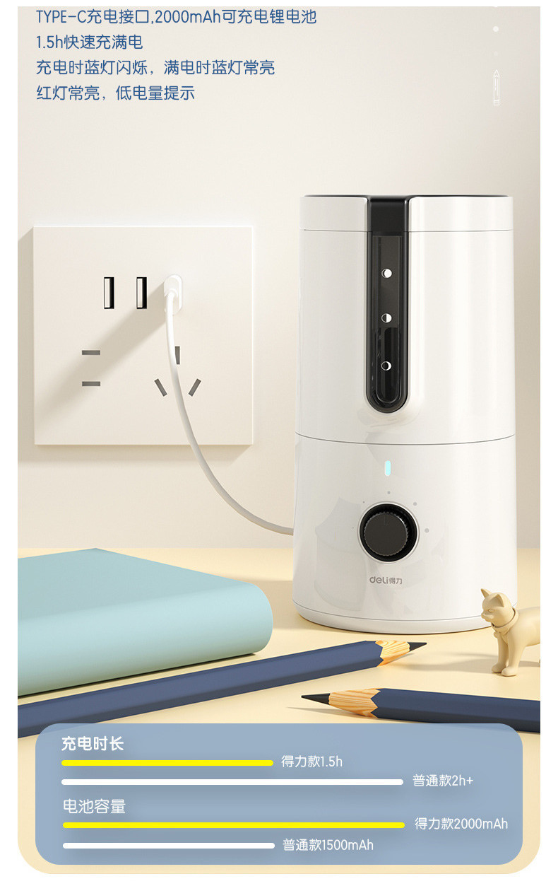 [Ready Stock] Deli VA8 Automatic Pencil Sharpener Intelligent Advance ...
