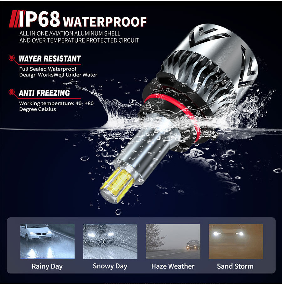 Car LED Headlights 360 Degree Car Front Headlights H1 H7 H11 H4 Car ...