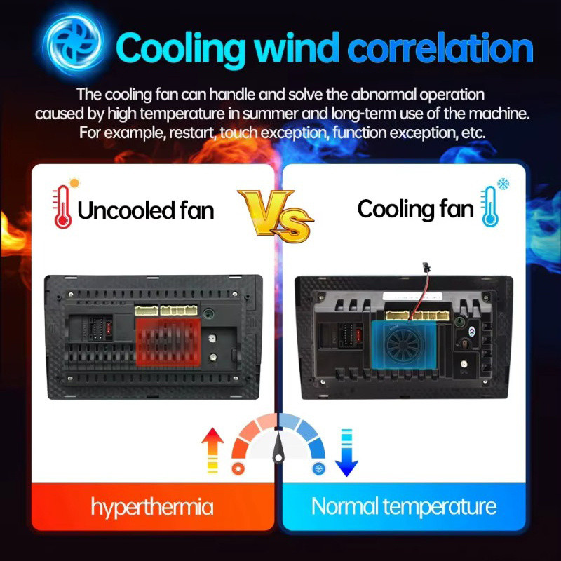 (8GB+128GB 8Core 4G SIM Cooling Fan) Evean 10.1
