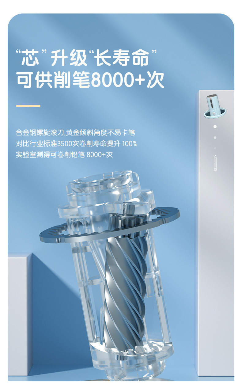 [Ready Stock] Deli VA8 Automatic Pencil Sharpener Intelligent Advance ...