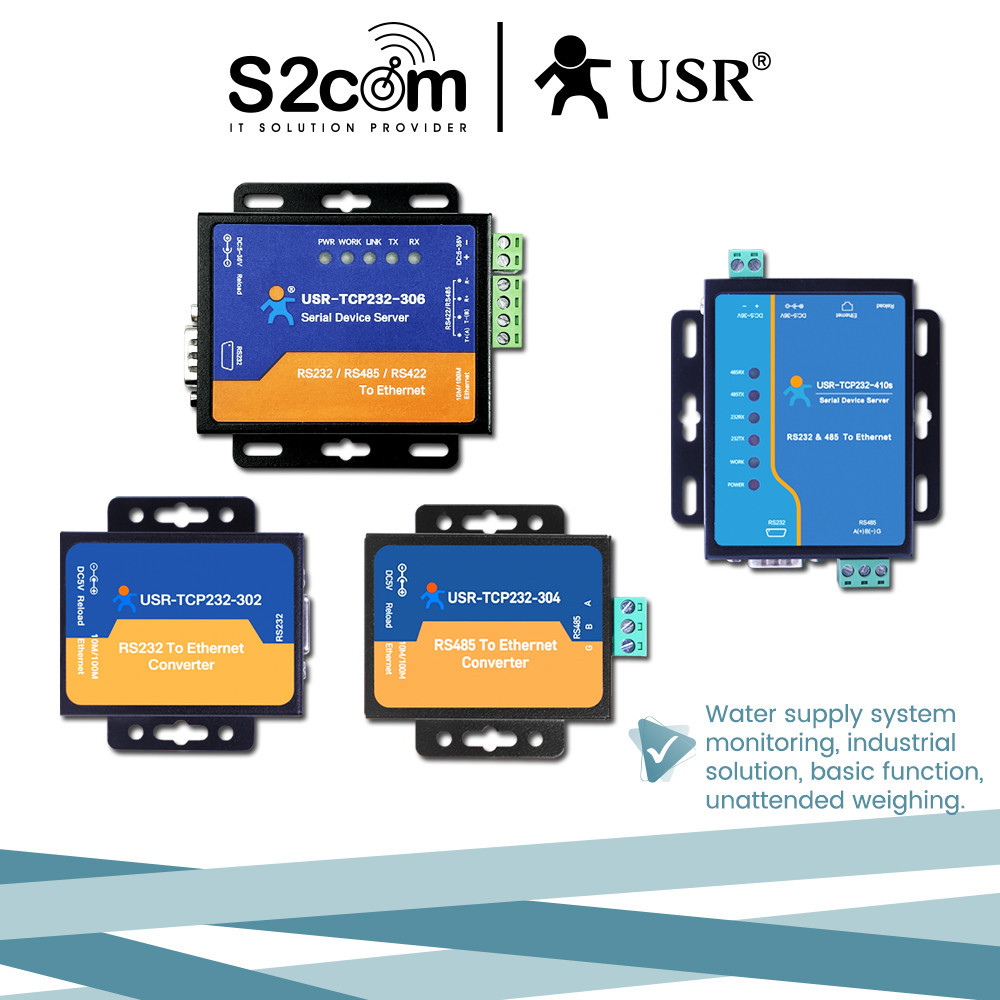PUSR RS232 RS485 Modbus RTU to Modbus TCP Gateway Serial to Ethernet ...