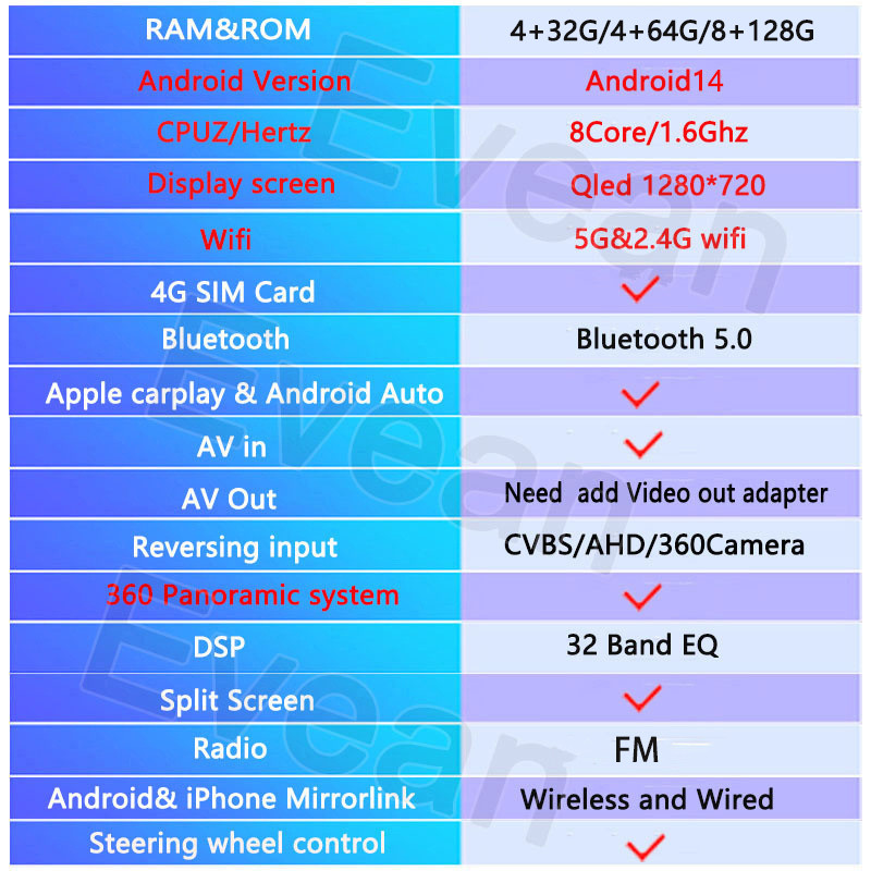 [8+128GB 4G SIM Cooling Fan] Evean 9