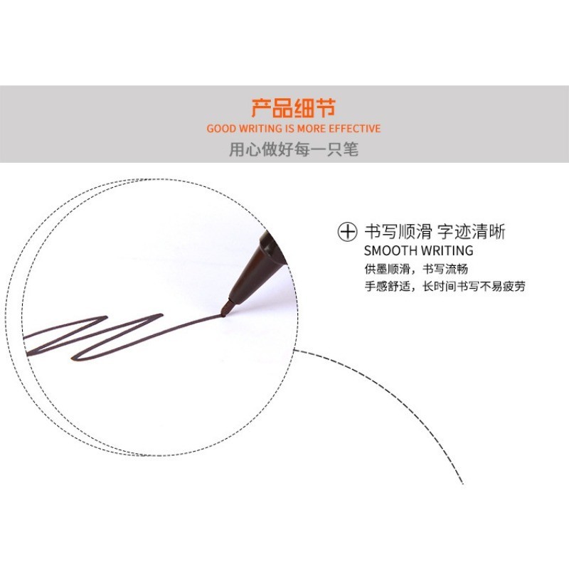 1Pc Name Sticker Special Marking Pen 3Colors Small Double Head ...