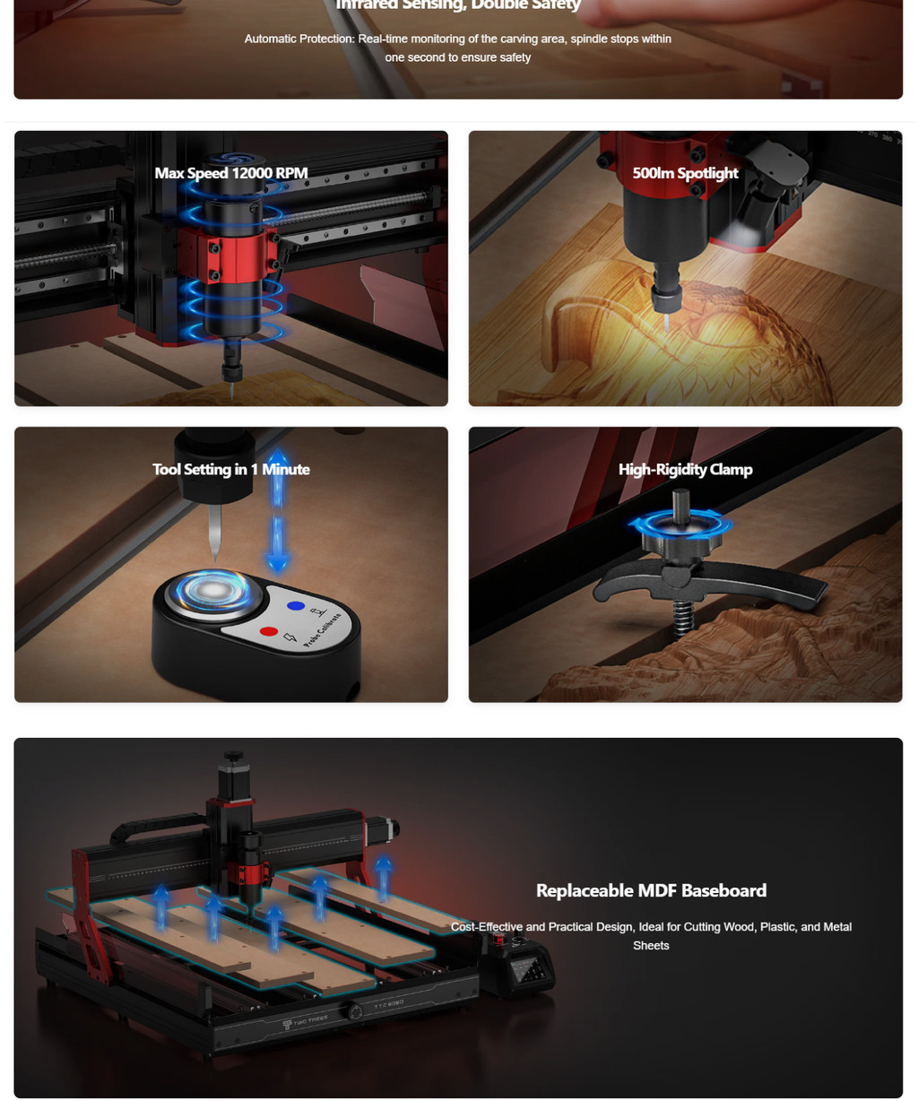 Two Trees TTC6050 CNC Router with Larger Work Area / Quick Setup ...