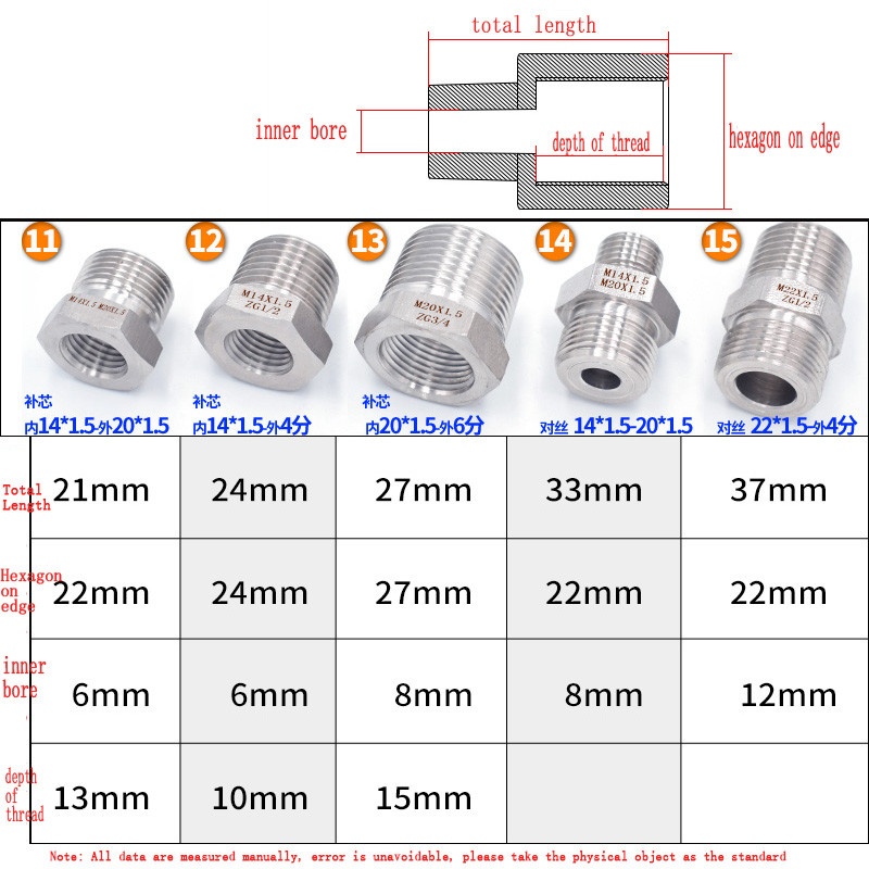 304 Stainless Steel Reducer Pipe Fitting Bushing Connector, M10 M16 M18 ...