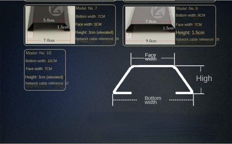 Stainless Steel Wire Way Mesh Surface-Mounted Layering Floor Surface ...