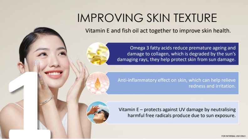[LIVEMORE] Neomega Softgel 60's - Origin of Fish Oil (Product from New ...