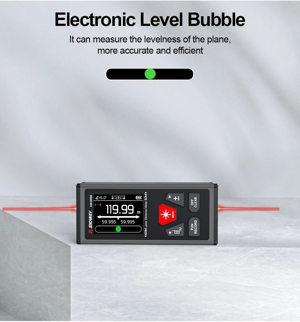 SNDWAY Dual Laser Distance Meter Rechargeable Bilateral Laser ...