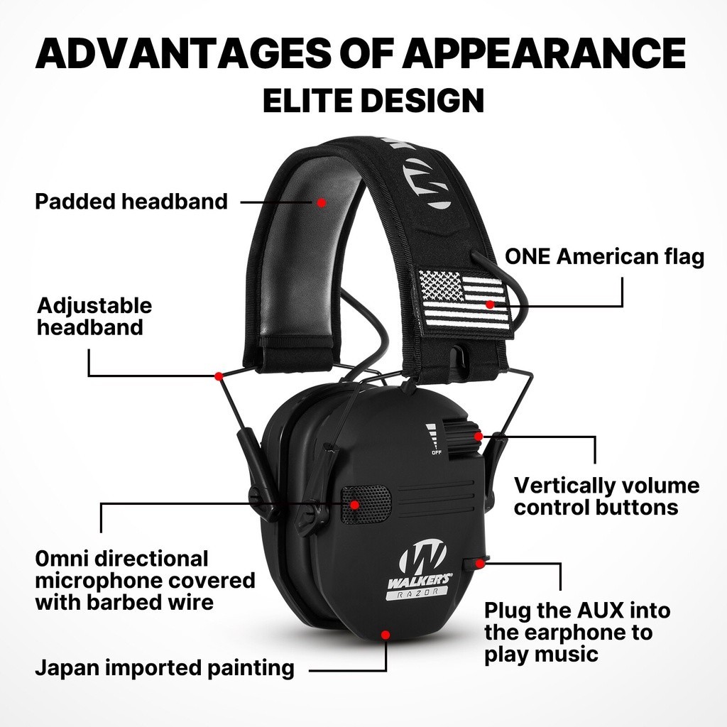 100 Quality LUC Electronic Earmuff for Walker's Razor Slim Ultra Low