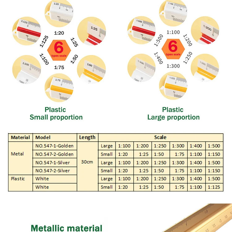 Triangular Scale Ruler 1:20-1:500 Metal Plastic Straight Ruler Metric ...