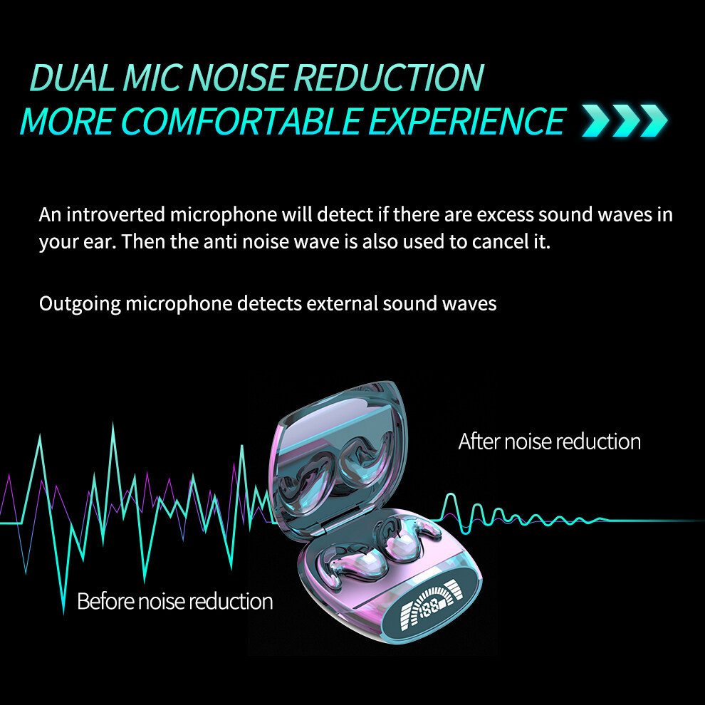 (🔥MY stock🔥) Mini Headphones Sleep Invisible Headphones Noise Canceling ...