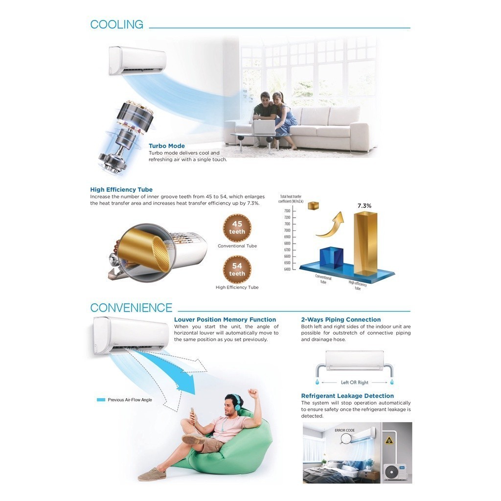 MIDEA 1.0HP Xtreme Dura R32 Non-Inverter Air Conditioner / Aircond ...