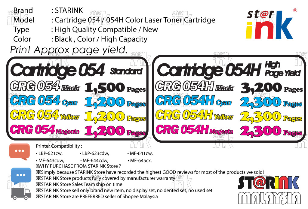 Compatible Toner CRG 054 Cartridge 054H Canon LBP621cw LBP621 LBP623cdw ...
