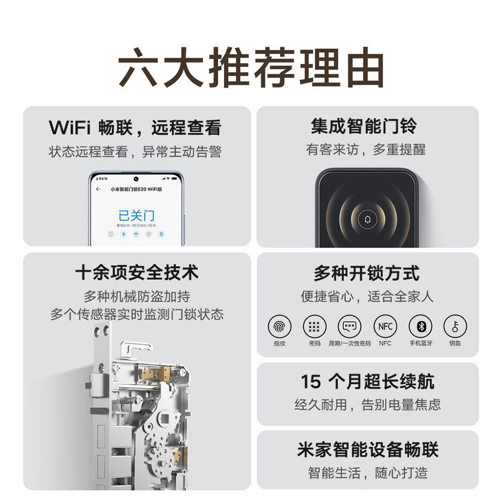 Xiaomi Mijia Smart Door Lock E20 Wifi Version E30 Cat Eyes Fingerprint ...