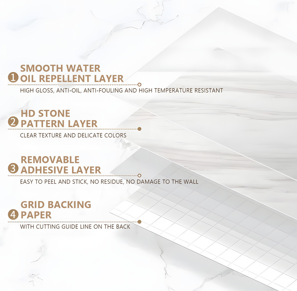 Waterproof Kitchen Wall Sticker Self-adhesive Oil-Proof Refurbished ...