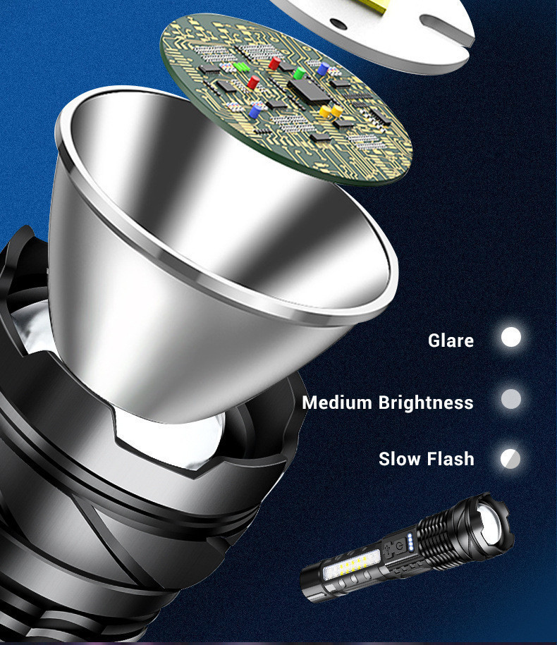 LED Tactical Flashlights Type-C Rechargeable Brightest Clip-on ...
