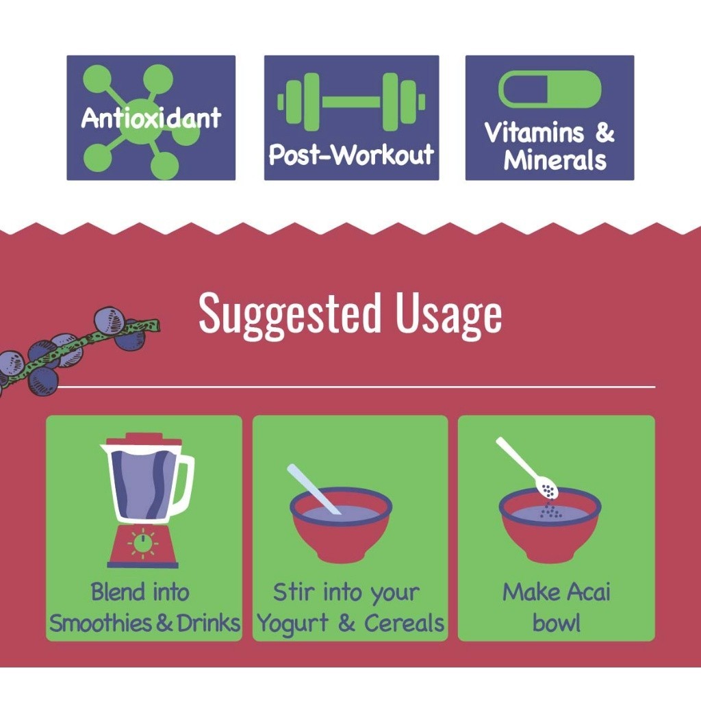 Acai Berry Powder by Organicule 100g (Natural Anti-Aging / Vitamin A ...