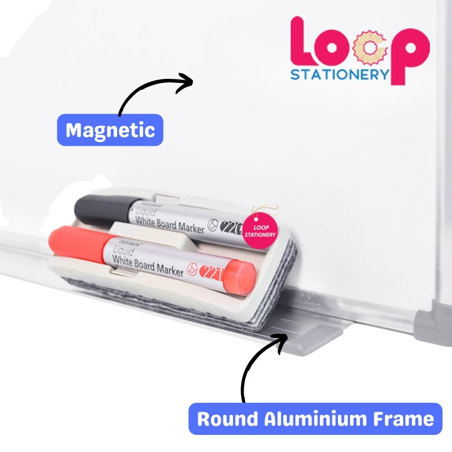 Writebest Magnetic Whiteboard Aluminium Frame [Magnetic] Part 1 ...
