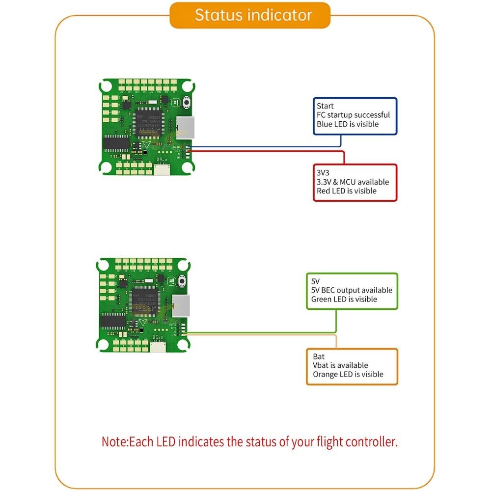 iFlight 30.5×30.5mm BLITZ ATF435 Flight Controller & E55S 55A 2-6S 4In1 ...