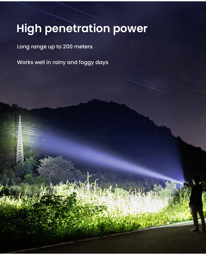 Philips High-intensity Flashlight SFL1236 Led Flashlight 4 Mode ...
