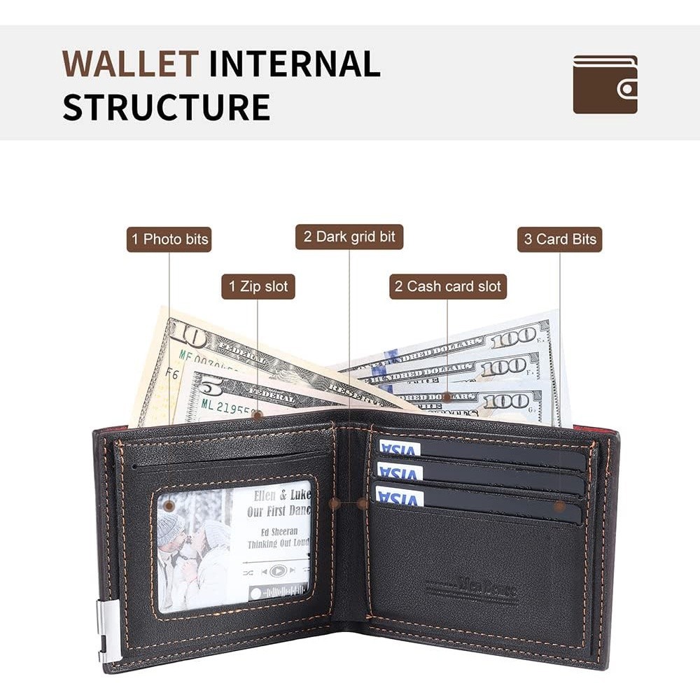 Personalized Wallet for Men Customized Picture Name Card Holder High ...