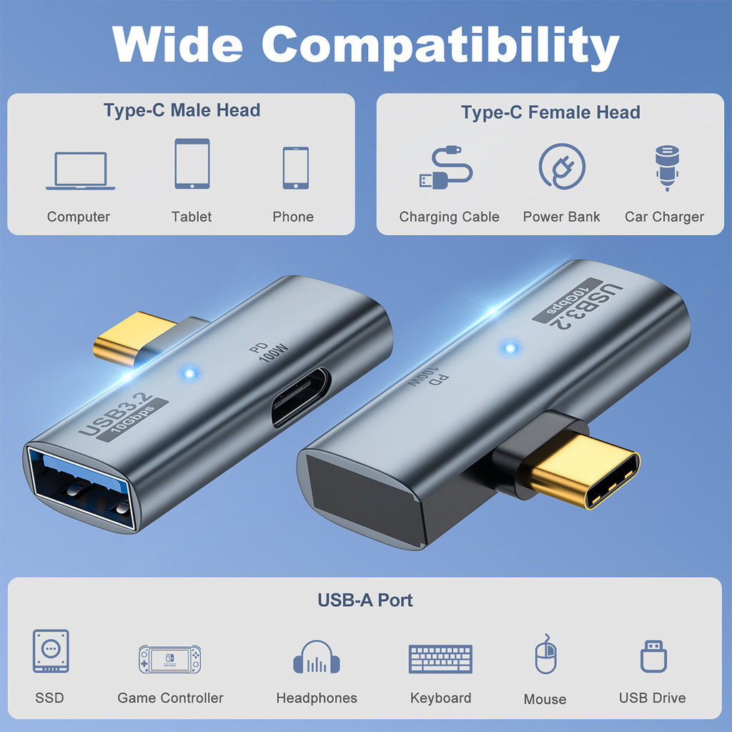 HdoorLink 2IN1 Type C To USB Adapter PD100W Charging Support OTG ...