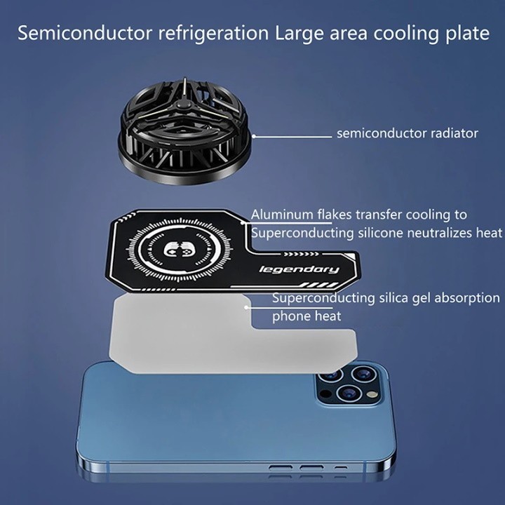 Cell Mobile Phone Cooler Plate Radiator Magnetic Style Radiating ...
