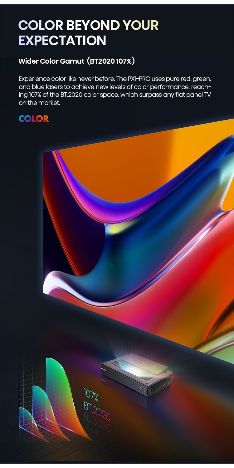 [FREE Installation] Hisense 4K Android Laser Cinema TV 投影仪 (100