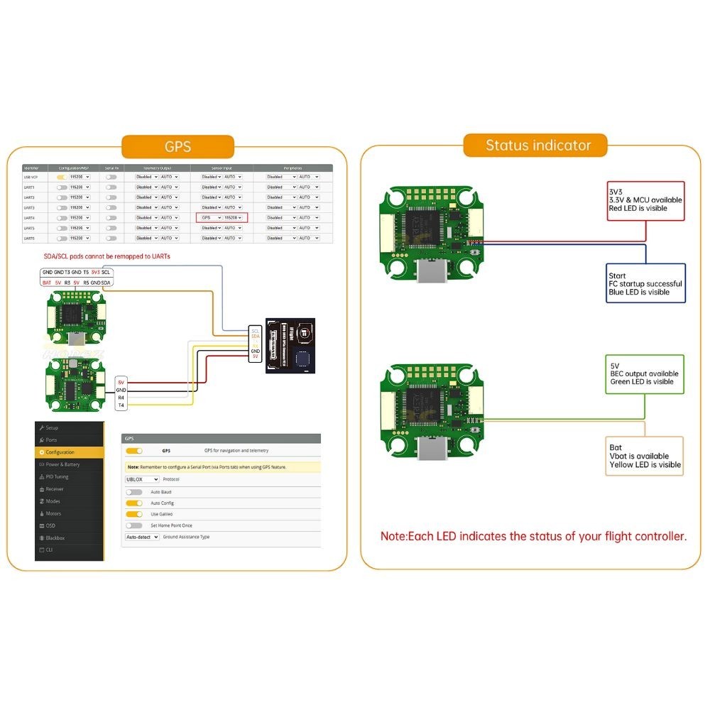 iFlight 20x20mm BLITZ Mini ATF435 Flight Controller & Mini E55S 55A 2 ...