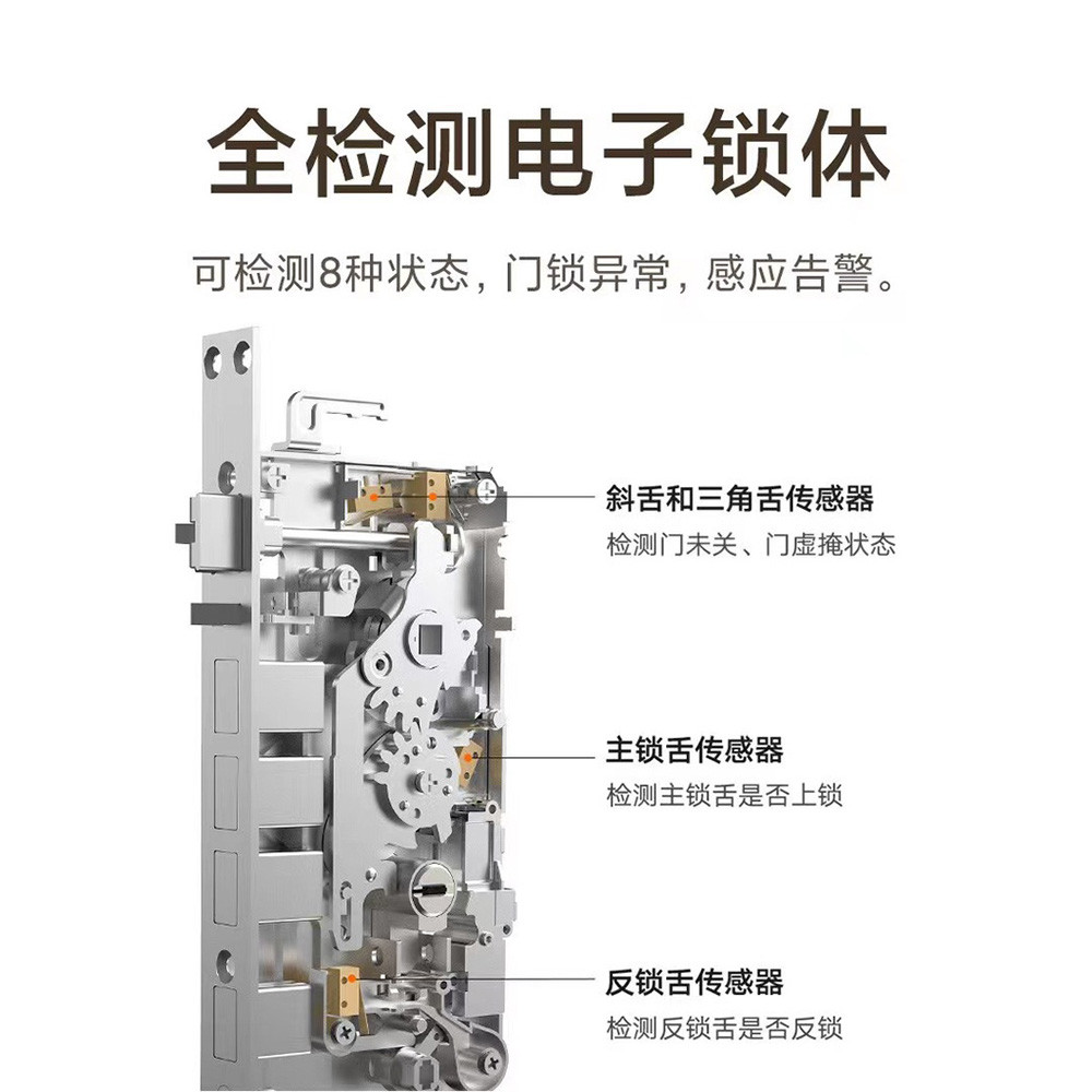 Xiaomi Mijia Smart Door Lock E20 Wifi Version E30 Cat Eyes Fingerprint ...