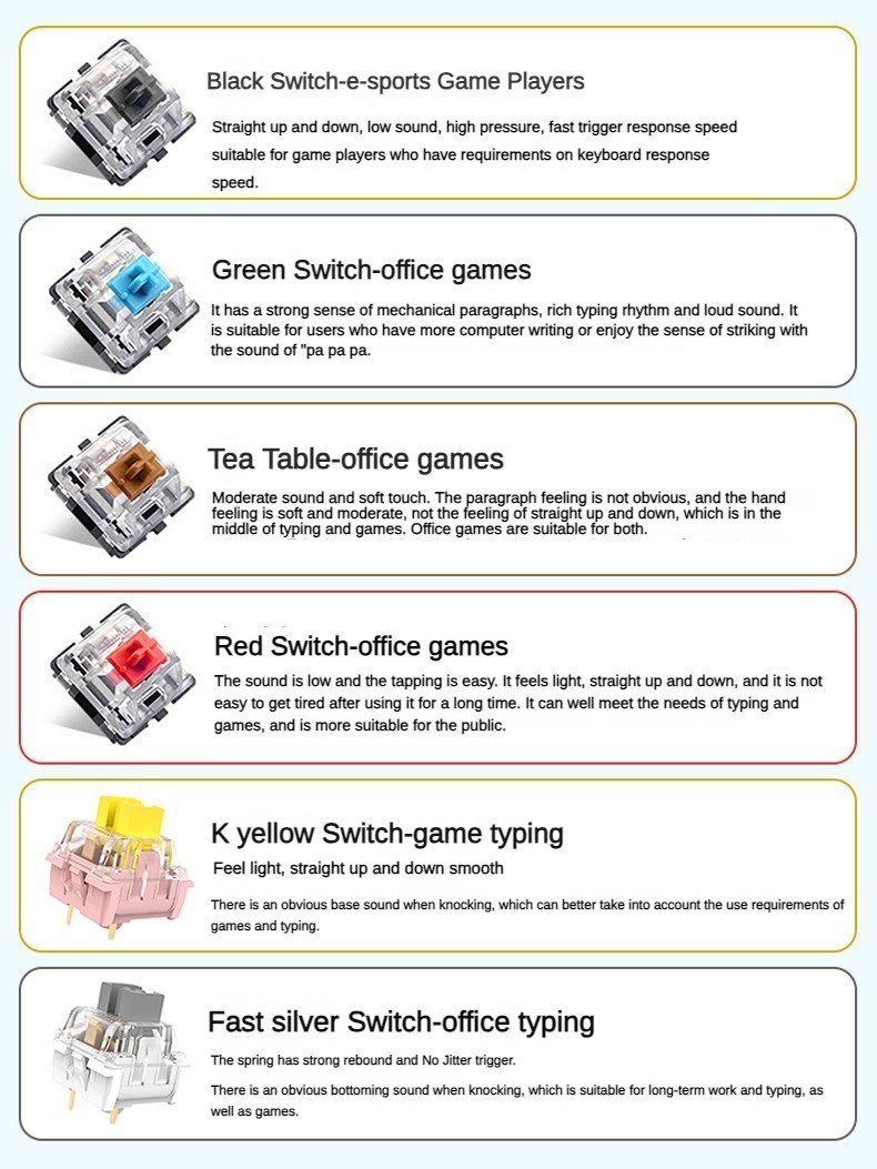 2024 Lychee Gaming HW98 Key Customized Mechanical keyboard 2.4G ...