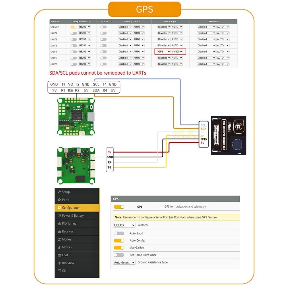 iFlight 30.5×30.5mm BLITZ ATF435 Flight Controller & E55S 55A 2-6S 4In1 ...