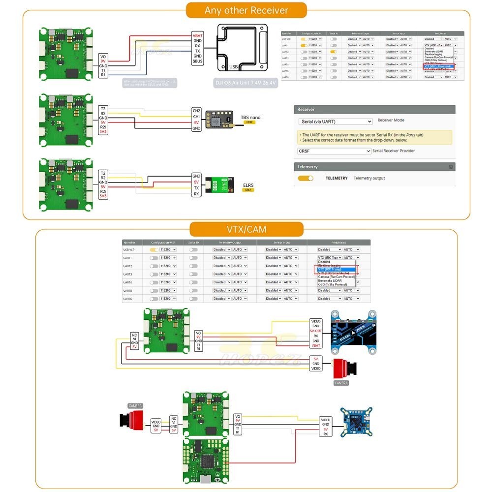 iFlight 30.5×30.5mm BLITZ ATF435 Flight Controller & E55S 55A 2-6S 4In1 ...