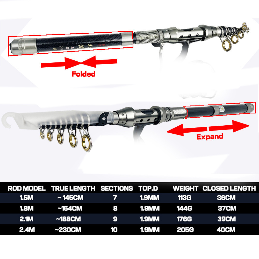 Carbon Telescopic Multifunction Fishing Rod Spinning Portable Travel ...