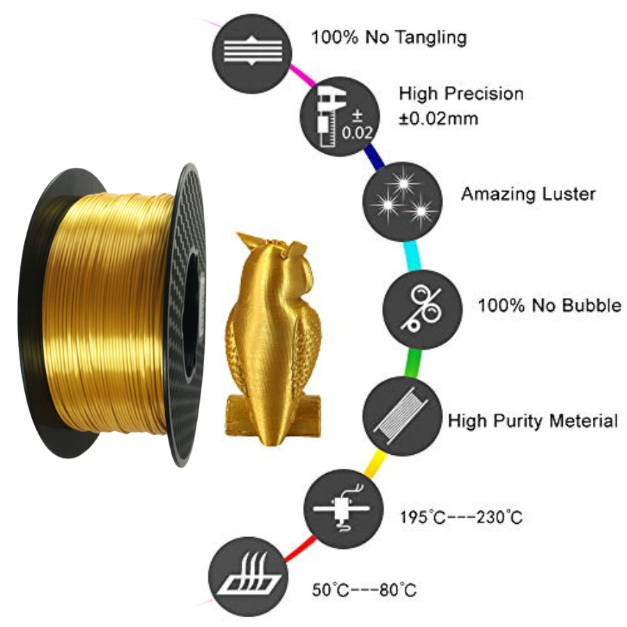 PLA Filament for 3D Printer 1.75mm, Shiny 3D Printing Filament Silk ...