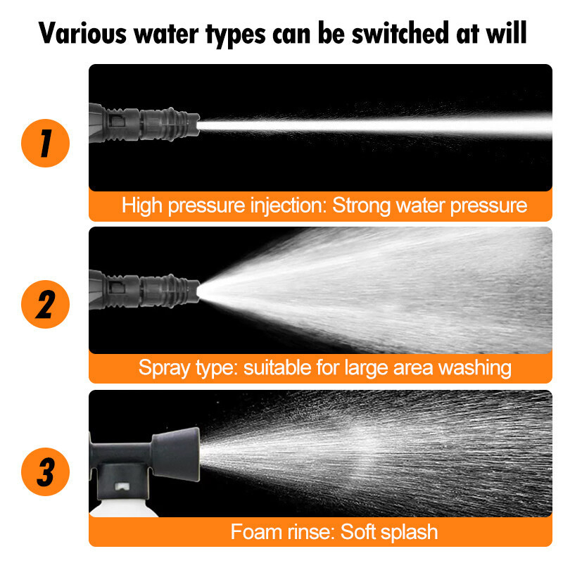 3000W High Pressure Water Jet Car Wash Home Cleaner Spray Car Washer ...