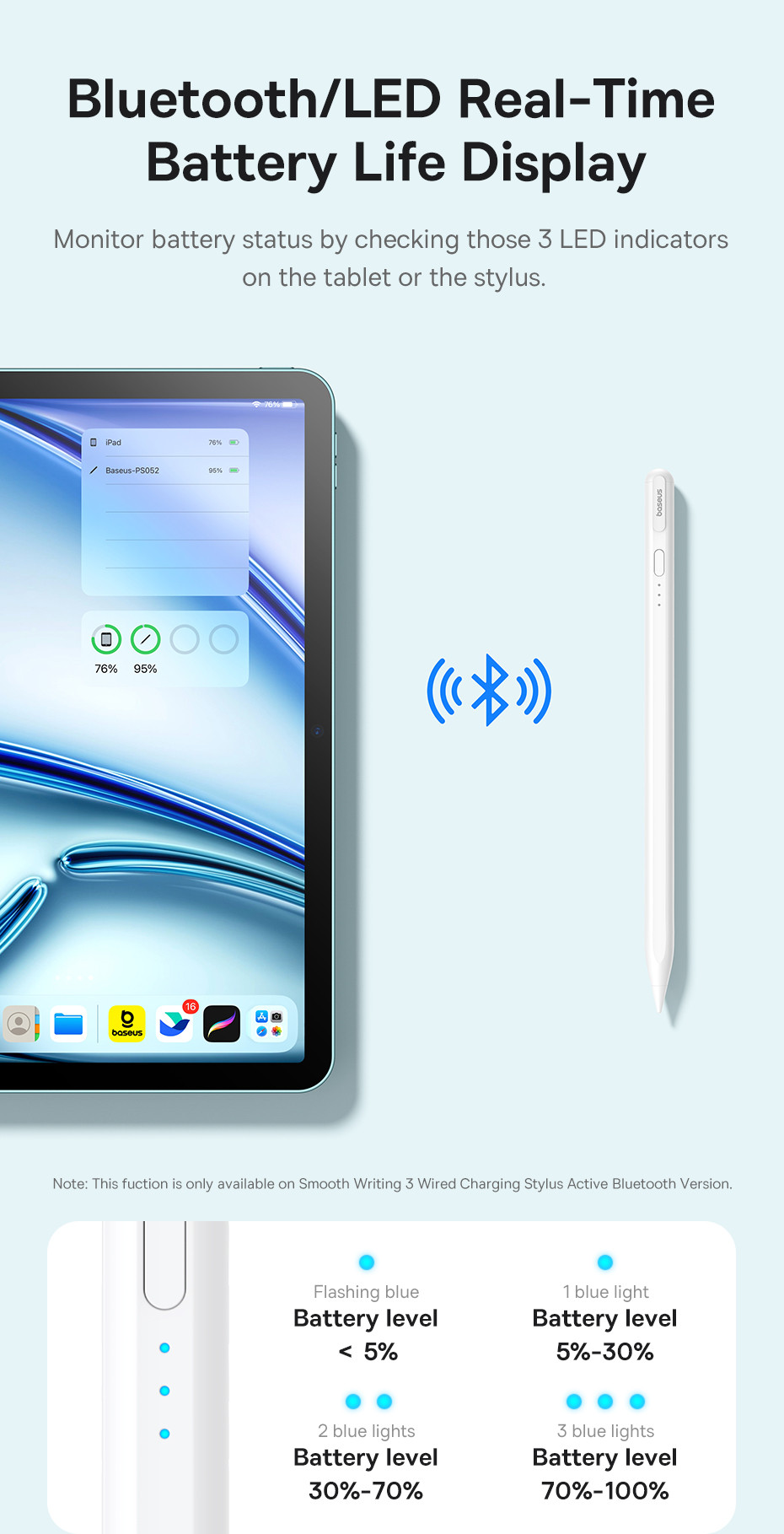 Baseus Smooth Writing 3 Wired Charging Stylus 17h Extended Battery ...