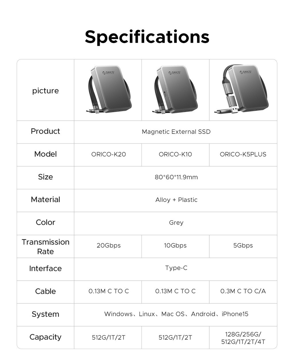 Lexar ES5 Mobile Solid State 1TB Magnetic External Hard Drive Phones Rugged 2tb For Apple 16 And I.1665395087 - View #8