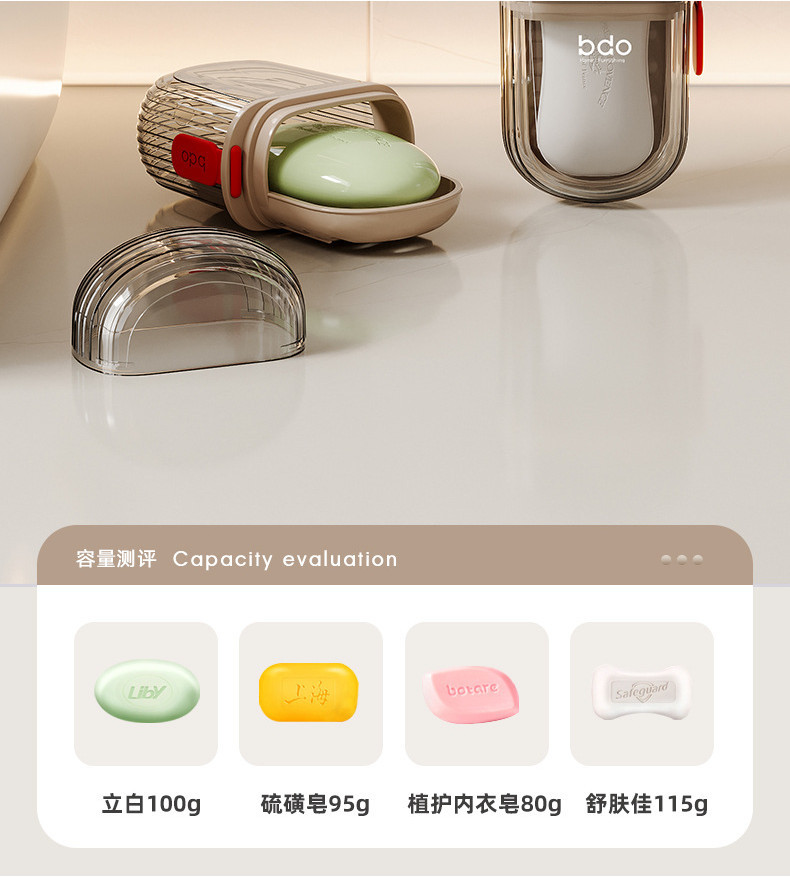 Portable Transparent Soap Box Travel Mini Small Soap Box Sealed Drain ...