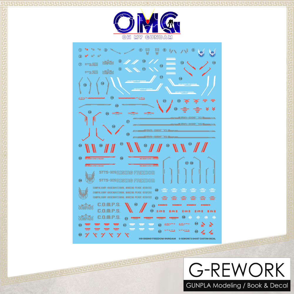G-Rework HG Rising Freedom Water Decal CD-H243 G Rework CDH243 1/144 ...