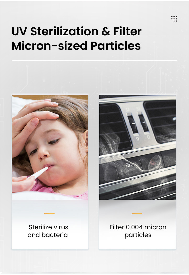 Fresh Air To Go: Car Air Purifier With Ionizer & Ozone – Fights Dust, Allergens & Odors