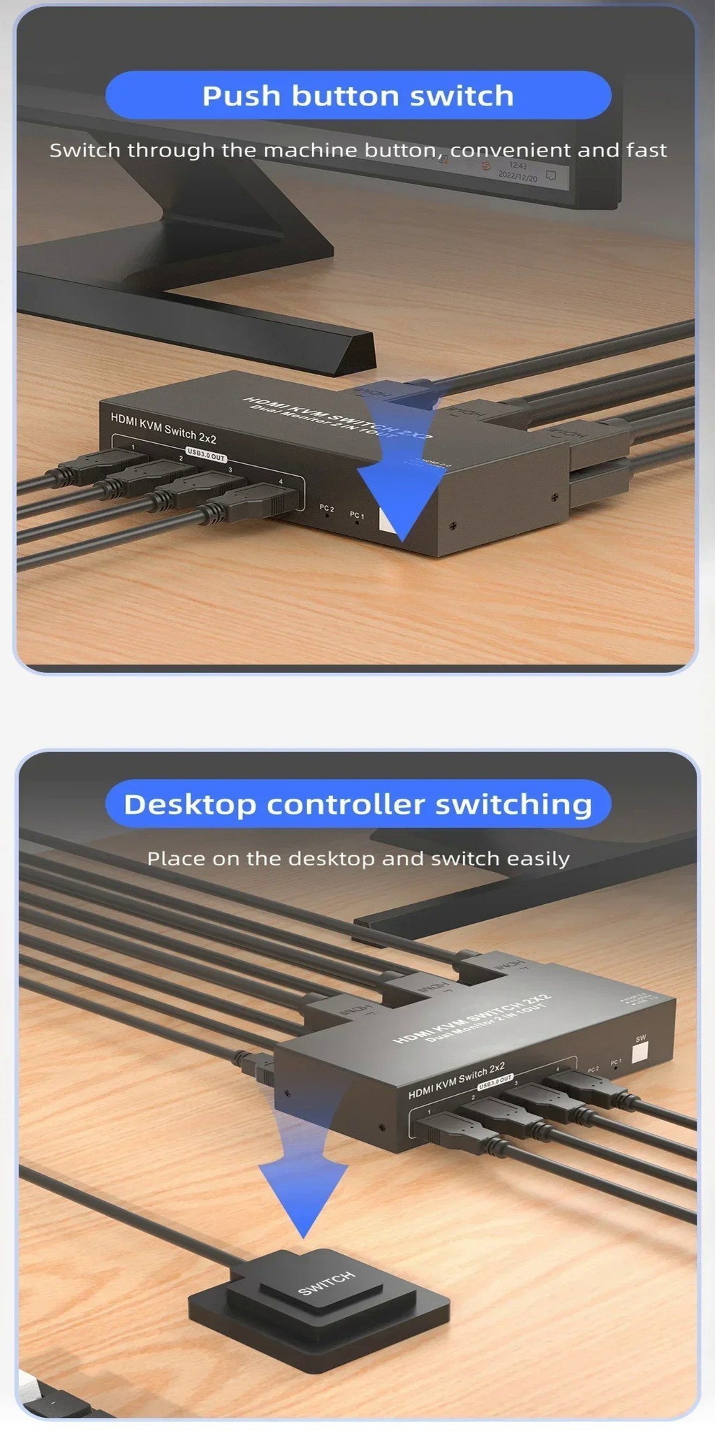 Dual Monitor HDMI KVM Switch 2x2 4K 60Hz HDMI Displayport USB KVM ...