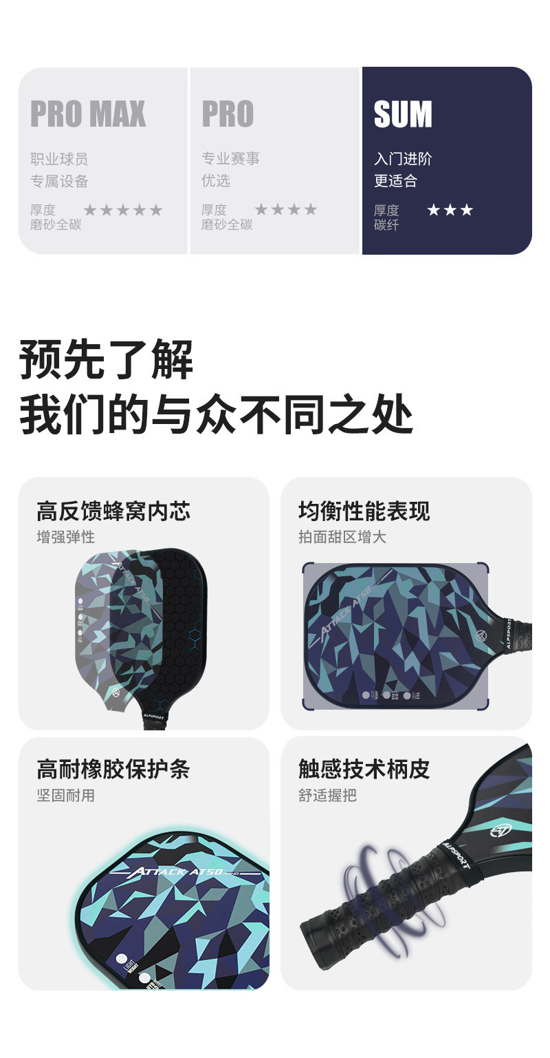 Composite Carbon Fiber Pickleball Paddle PP Honeycomb Inner Core Glass ...
