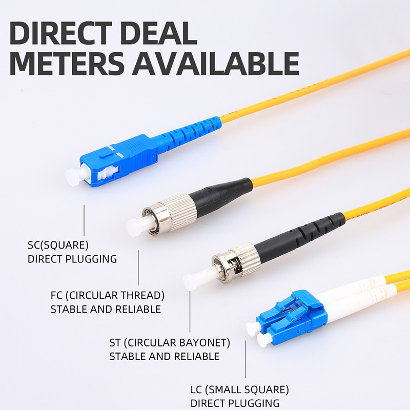【Fast Delivery】1M/3M/5M/10M/20M SC/UPC-SC/UPC Fiber Optic Patch Cord ...